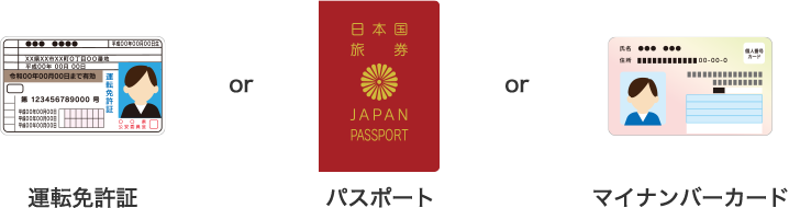 本人確認書類