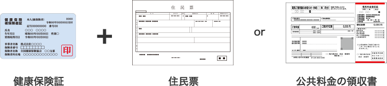本人確認書類